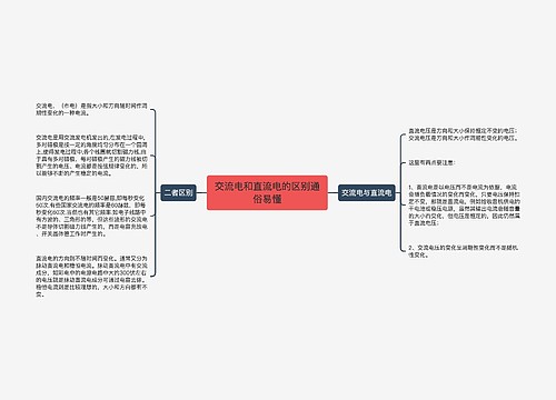 交流电和直流电的区别通俗易懂