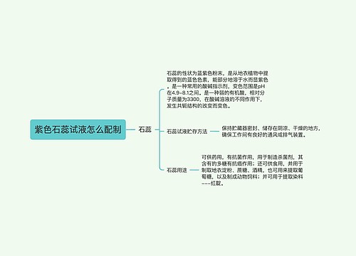 紫色石蕊试液怎么配制