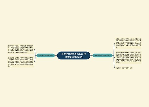 高中化学基础差怎么办 提高化学成绩的方法