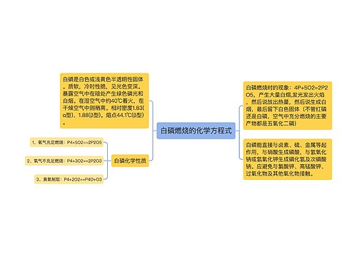 白磷燃烧的化学方程式