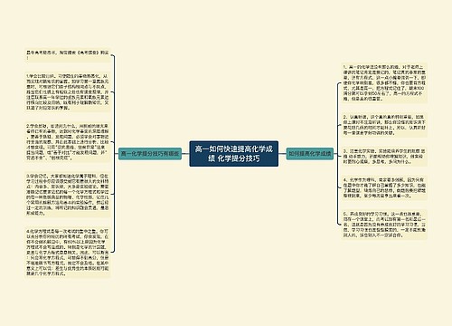 高一如何快速提高化学成绩 化学提分技巧