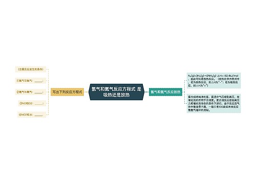 氢气和氮气反应方程式 是吸热还是放热