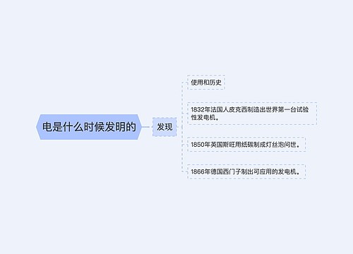 电是什么时候发明的