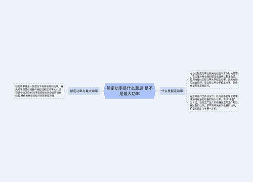 额定功率是什么意思 是不是最大功率