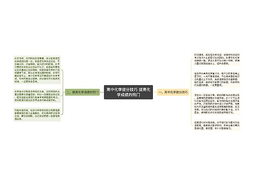 高中化学提分技巧 提高化学成绩的窍门