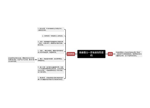 物体受力一定会发生形变吗