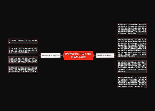 高中物理学习方法有哪些 怎么提高成绩