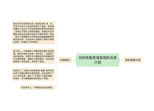 光的色散是谁发现的及其介质