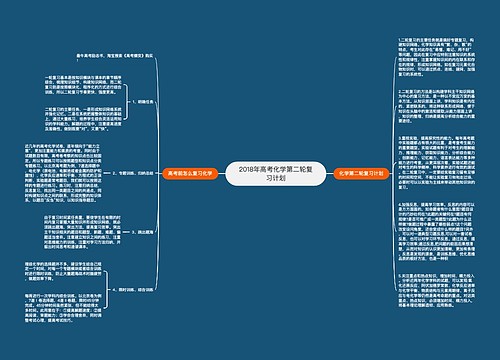 2018年高考化学第二轮复习计划