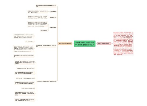 新高考物理火了是怎么回事 高考不选物理会怎么样