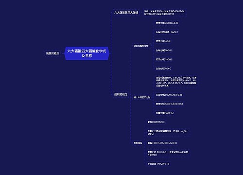 六大强酸四大强碱化学式及名称