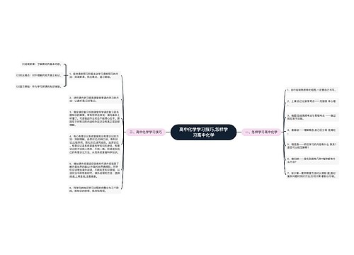 高中化学学习技巧,怎样学习高中化学