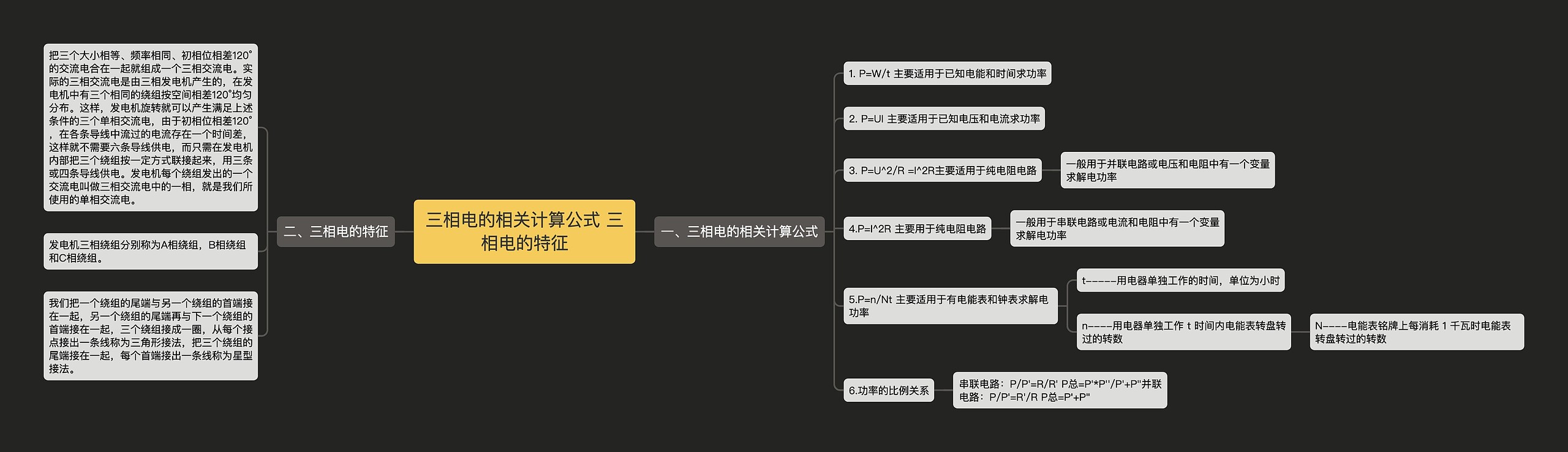 三相电的相关计算公式 三相电的特征