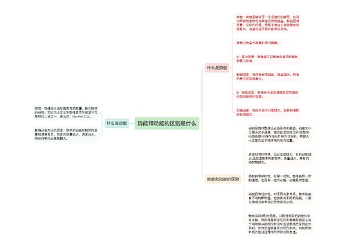 势能和动能的区别是什么
