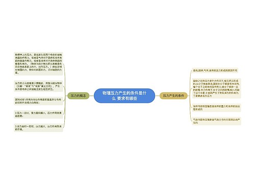 物理压力产生的条件是什么 要求有哪些