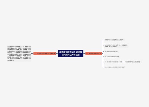 稀硫酸有哪些反应 浓硫酸如何稀释成为稀硫酸