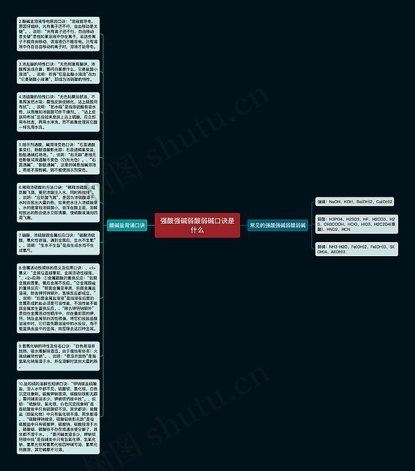 强酸强碱弱酸弱碱口诀是什么思维导图_编号p3675619-TreeMind树图