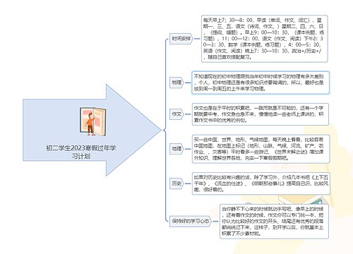 初二学生2023寒假过年学习计划