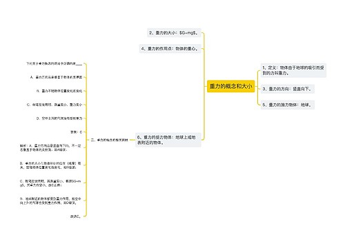 重力的概念和大小