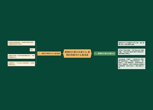 路程的计算公式是什么 路程的导数为什么是速度