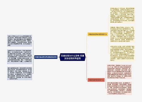 双缝实验为什么恐怖 双缝实验证明世界虚假