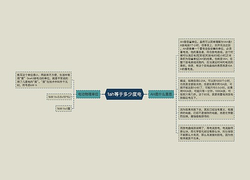 1ah等于多少度电