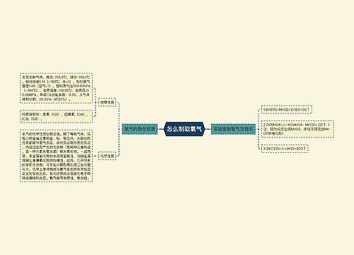 怎么制取氧气