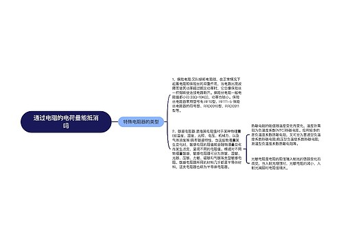 通过电阻的电荷量能抵消吗