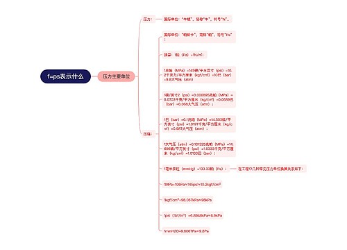 f=ps表示什么