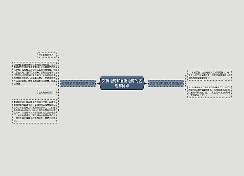 交流电源和直流电源的区别和优点