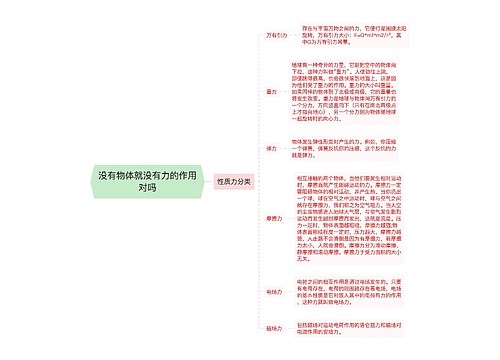 没有物体就没有力的作用对吗