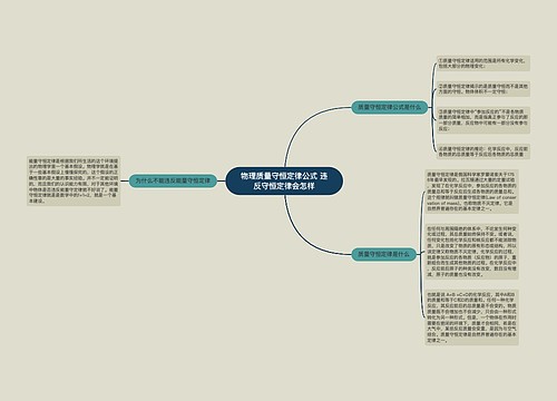 物理质量守恒定律公式 违反守恒定律会怎样