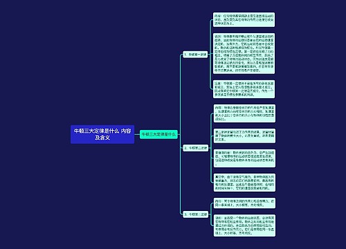 牛顿三大定律是什么 内容及含义