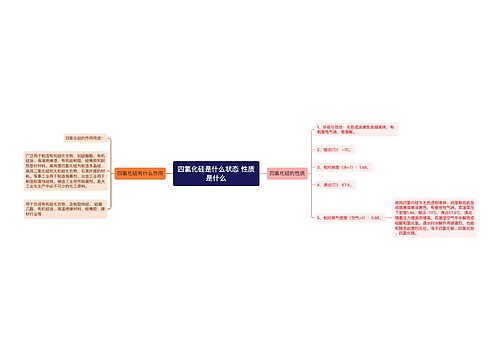 四氯化硅是什么状态 性质是什么