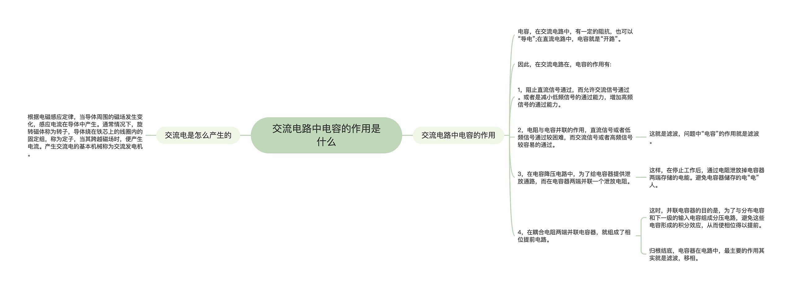 交流电路中电容的作用是什么思维导图