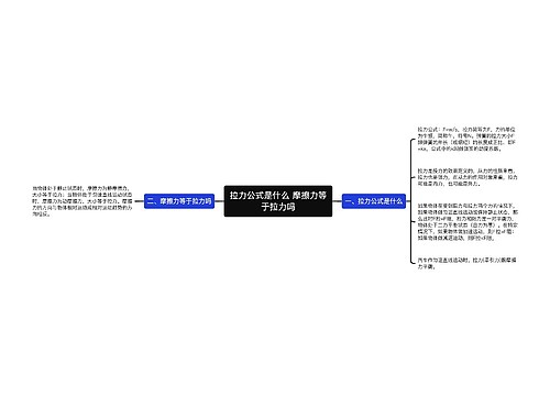 拉力公式是什么 摩擦力等于拉力吗