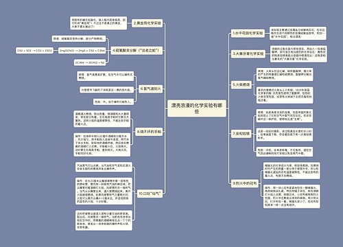 漂亮浪漫的化学实验有哪些