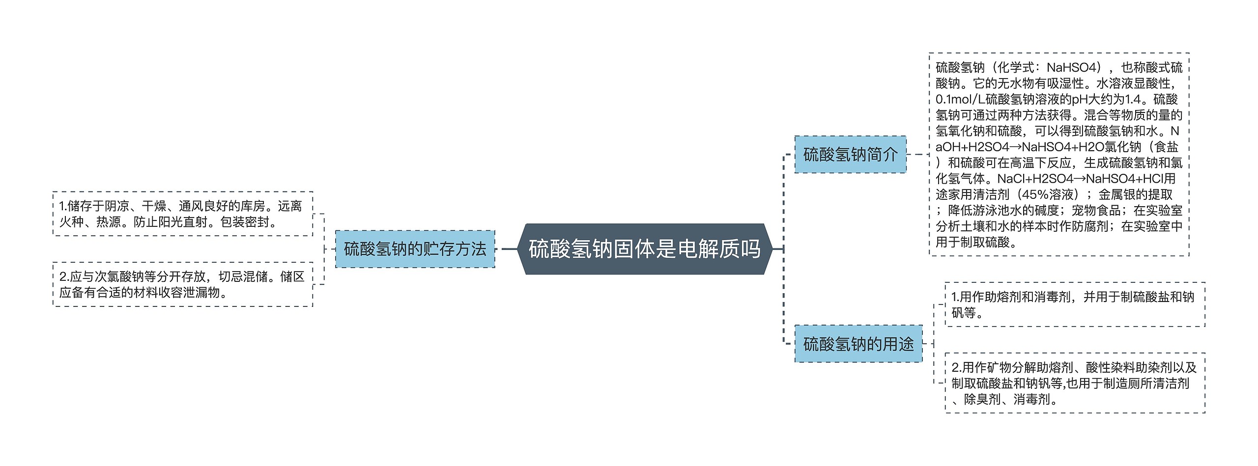 硫酸氢钠固体是电解质吗