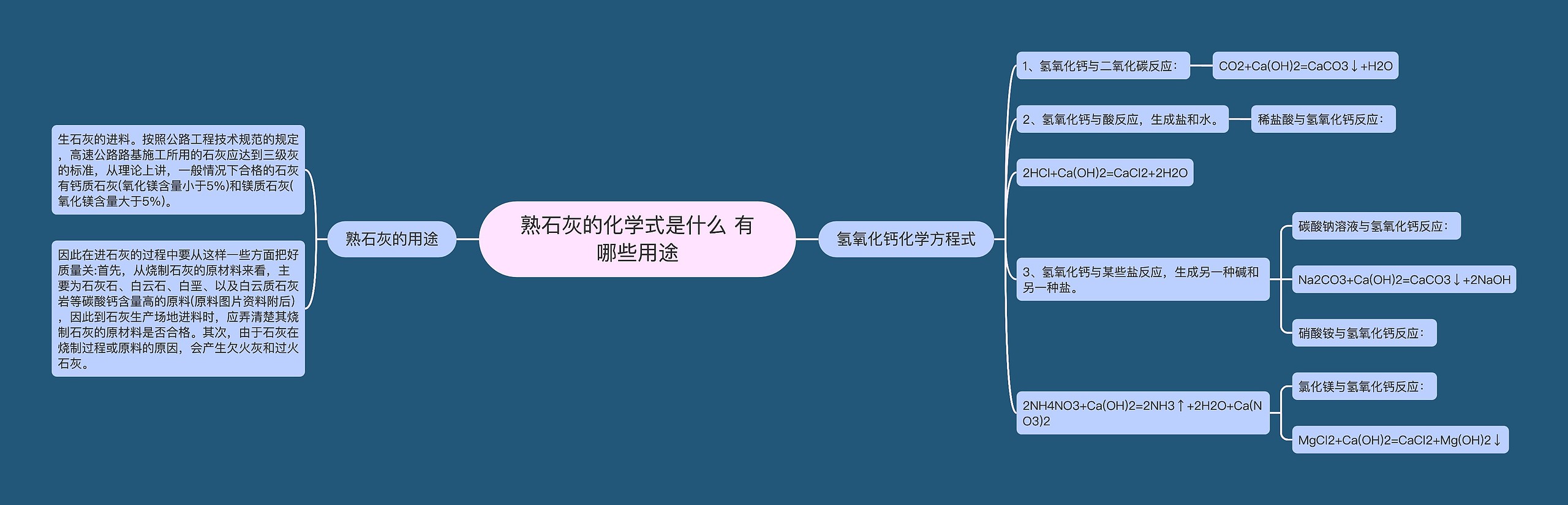 熟石灰的化学式是什么 有哪些用途