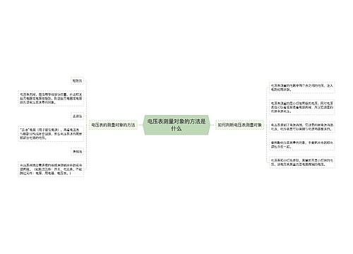 电压表测量对象的方法是什么