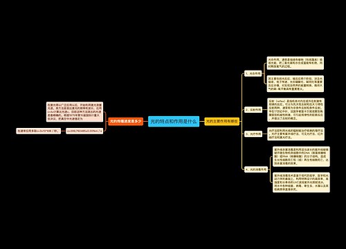 光的特点和作用是什么