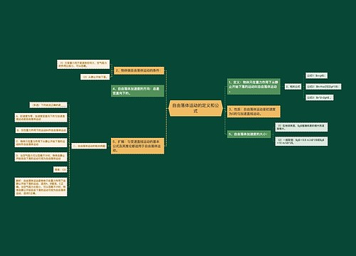 自由落体运动的定义和公式