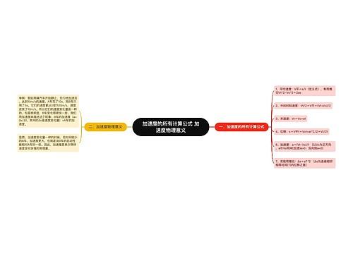 加速度的所有计算公式 加速度物理意义