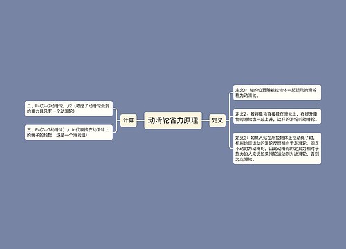 动滑轮省力原理