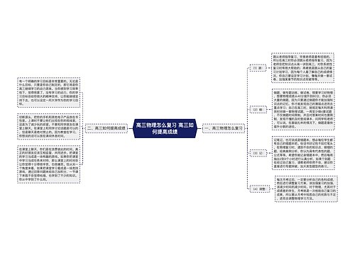 高三物理怎么复习 高三如何提高成绩