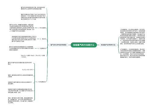 检验氯气的方法是什么