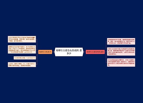 地球引力是怎么形成的 是多少