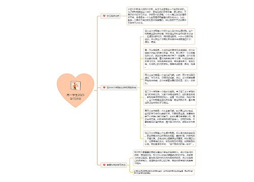 高一学生2023学习计划