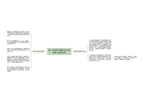 高一化学听不懂怎么办 如何学习高中化学