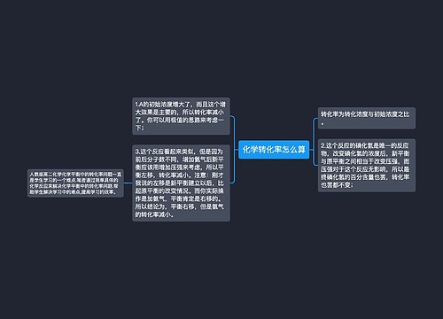 化学转化率怎么算